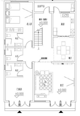 宽五米深十米房子怎么做？（五米宽十米长设计图）