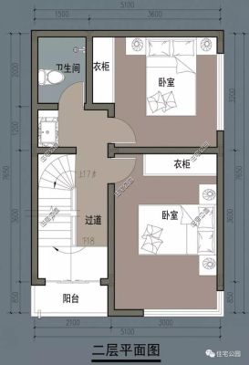 宽五米深十米房子怎么做？（五米宽十米长设计图）