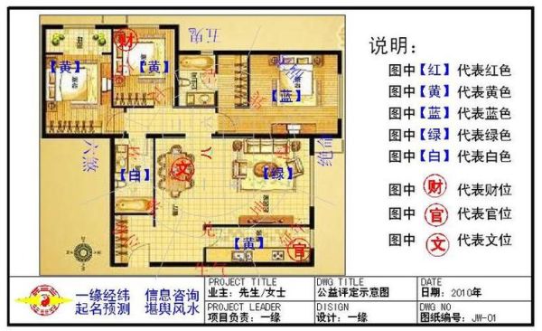 如何自学室内设计？（怎么看风水室内设计）