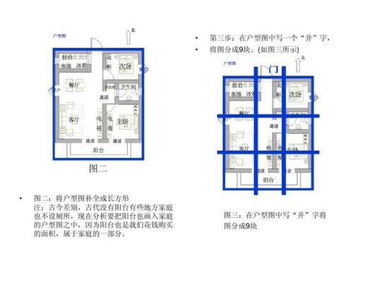 如何自学室内设计？（怎么看风水室内设计）