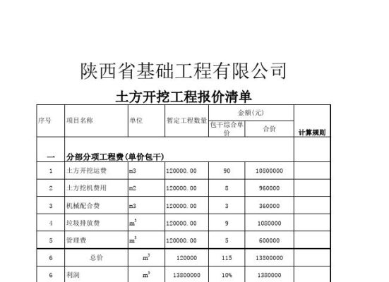 土方开挖综合单价多少钱一方？（南昌免费量房设计）