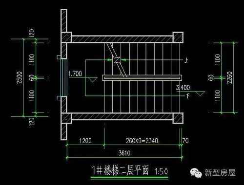 自建房楼梯2米够宽吗？（自建房楼梯尺寸设计）