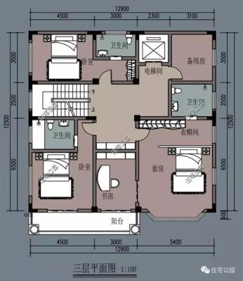 2021年农村自建房可逆几层加电梯？（农村房屋带电梯设计图纸）