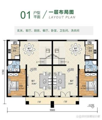 左右两边都有房子中间建房怎么建？（农村房屋设计多房间）