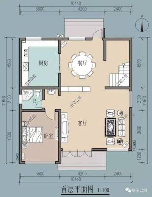 10米x11米屋顶斜坡最佳角度？（10x11房屋内部设计图）