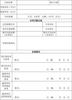 公司租房和装修费如何入帐？（装修公司进项票的设计费入账）