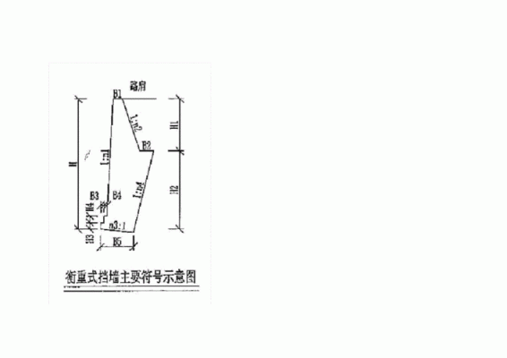 挡土墙宽度如何计算？（挡土墙设计宽度）