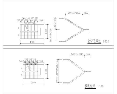 2米3深2米4宽3米3高楼梯怎么做？（楼梯 设计 在线）