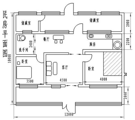 农村砖瓦化房屋使用寿命？（农村砖瓦平房设计图）