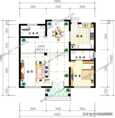 110平方农村自建房，要建三层半，长14.1，宽7.8米，大门设在短边，请问怎样设计平面图，希望一？（三层楼中楼别墅设计图免费下载）