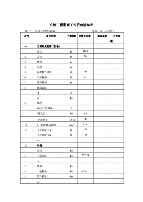 工程勘察、设计费用应计入什么科目？（勘查设计费应计入什么科目）