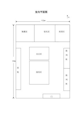 生产经营场所场地方位图如何画？（场所功能平面设计）