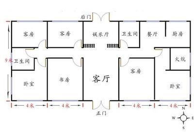 农村两间平房怎么布置？（二间农民房设计）