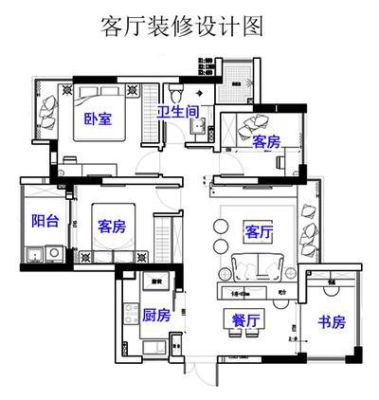 装修效果图和施工图是一个东西吗？（房子设计图纸给装修师傅）