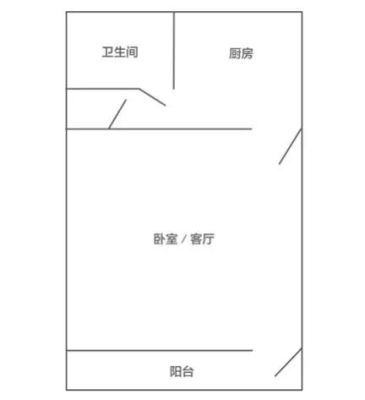 出租原因怎么写？（25平米出租屋设计图）