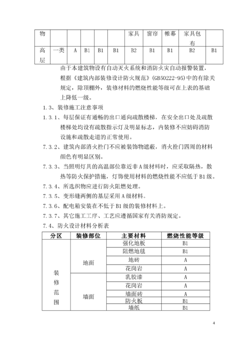 一类高层属于特殊消防设计吗？（特殊消防设计收费标准）