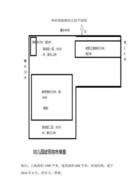 幼儿园布局说明怎么写？（幼儿园校园绿化设计平面图）