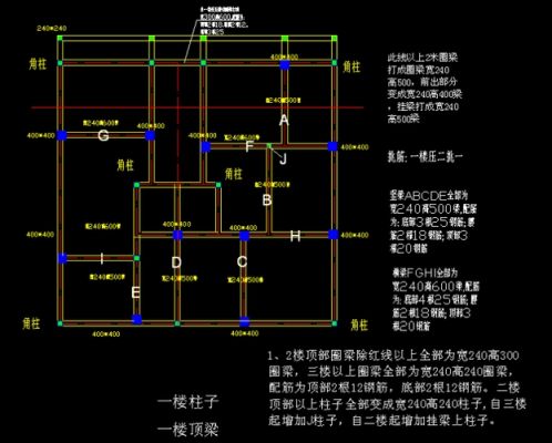 可以给梁中间加个柱子吗？（梁和柱子的设计图）