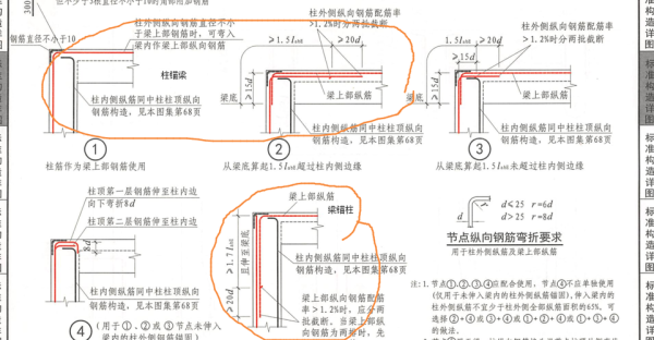 梁锚柱和柱锚梁区别？（梁和柱子的设计效果图）