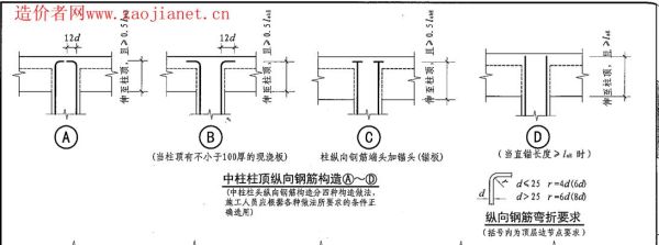 梁锚柱和柱锚梁区别？（梁和柱子的设计效果图）