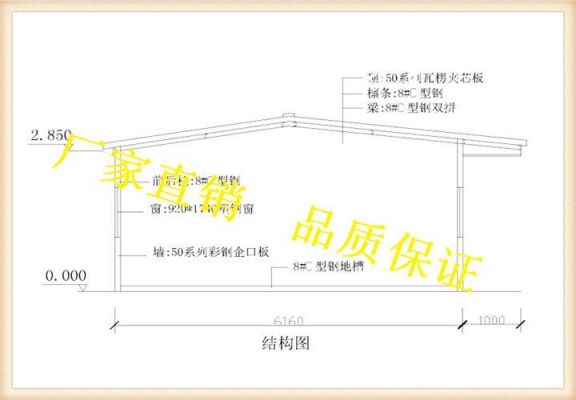 单层彩钢瓦如何做隔热吊顶？（单层彩钢瓦房顶的设计图纸）