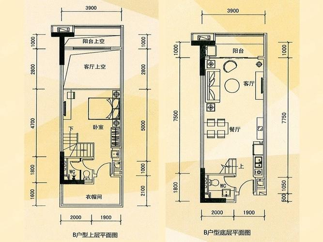 为什么公寓复式居多？（公寓复式平面设计图）