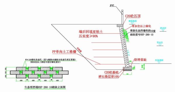 独立构筑物标准？（加高河堤挡墙设计）