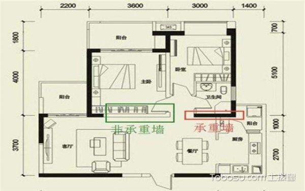 建筑图纸上的承重墙是怎么分辨的？（房屋设计图承重墙的表示）