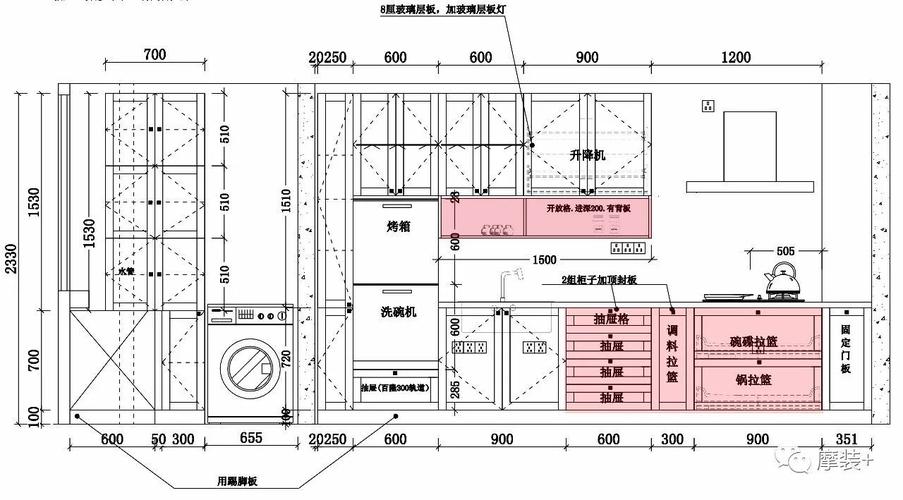 厨房cad图纸怎么看才简单易懂？（最实用的图厨房设计图纸）