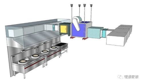 40平米的厨房需要装多大的排油烟风机？（40平方的厨房怎么设计图）