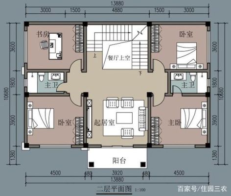 为什么农村建房要图纸，不然批不到？（自家建房设计平面图）