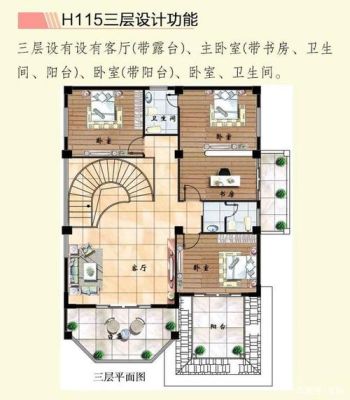 如何在农村建造一座复式2层的房子？（自建复式楼小别墅设计图纸）