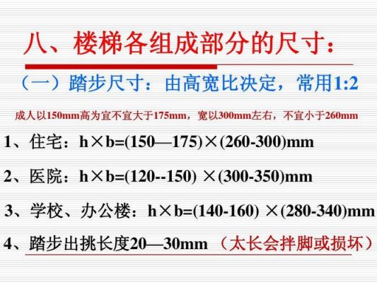 4.9尺板子规格？（3*4.9楼梯设计）