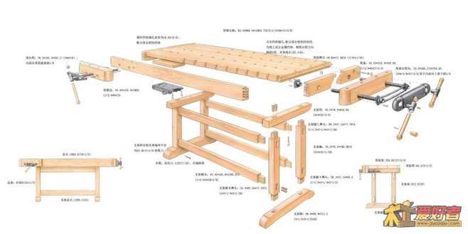 木工如何入门？（简单小木工设计图）