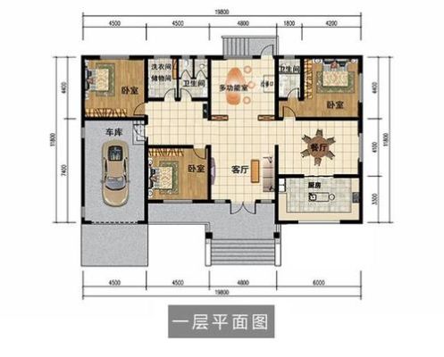 农村自建房200平米限制是什么？（200平米自建房设计）