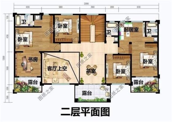 200平方联排别墅几房几厅？（占地面积200平别墅设计）