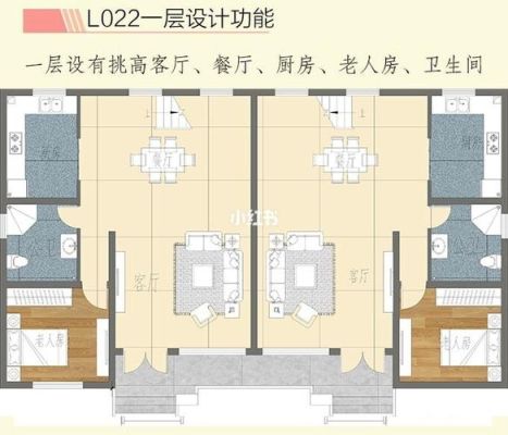 200平方联排别墅几房几厅？（占地面积200平别墅设计）