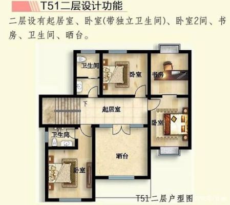 农村自建房也要设计，有必要吗？（现代农村新建房屋设计图）