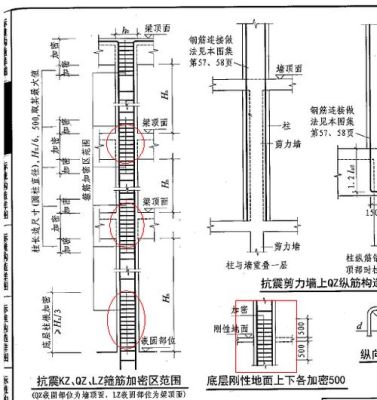 楼面的框架柱钢筋要预留多少厘米？（框架柱钢筋设计多少合理）