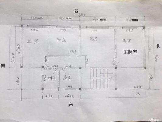 58同城如何发布出租平房信息？（民房设计方案 出租）