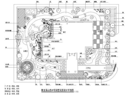 园林规划设计应当符合哪些要求？（园林设计施工条件）