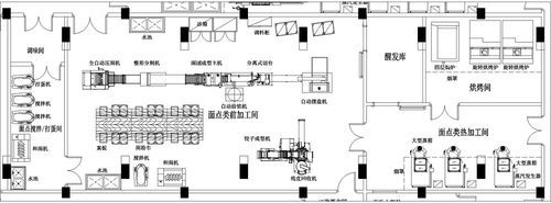 厨房四方排煙管拉满焊方法？（单位厨房排烟设计图）