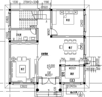 农村100平方分两户三层楼怎么设计？（三层两户合建房屋设计图）