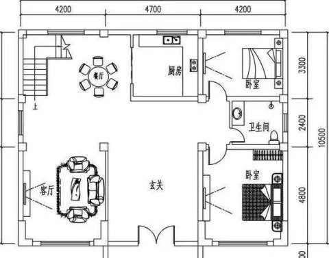 40平地基自建房？（40平方自建房设计）