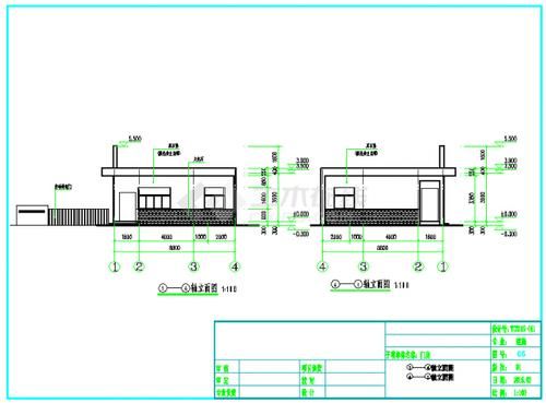 农村自建门房可以把门放一侧吗？（农村门房设计平面图）