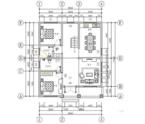 自建房最佳布局？（自建房设计要点）