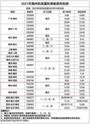 沈阳到深圳航班及票价？（常州海航设计电话）