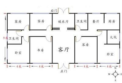 平房能抗住几级风？（17x9平房设计图）