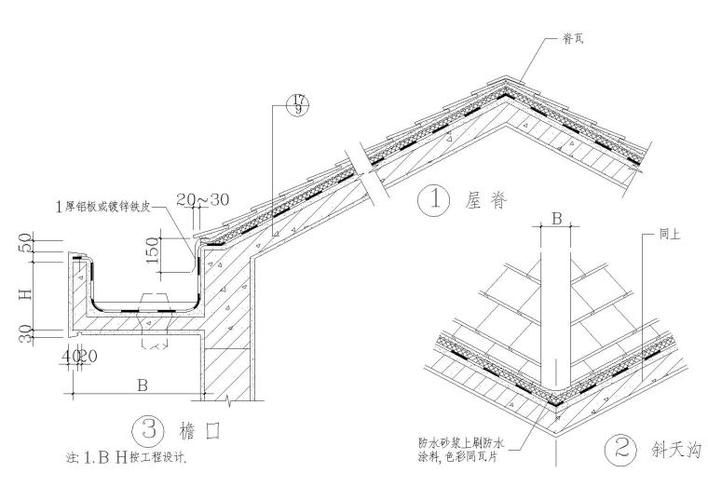 轻钢坡屋顶的做法？（简约坡屋顶建筑设计）