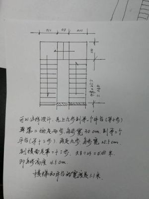 楼梯间长4米宽2.75米层高3.8米和3.6米的两层楼梯怎么设计？（自建房两间两层楼梯间设计图）